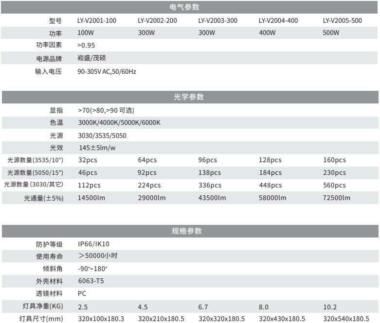 LED高杆灯